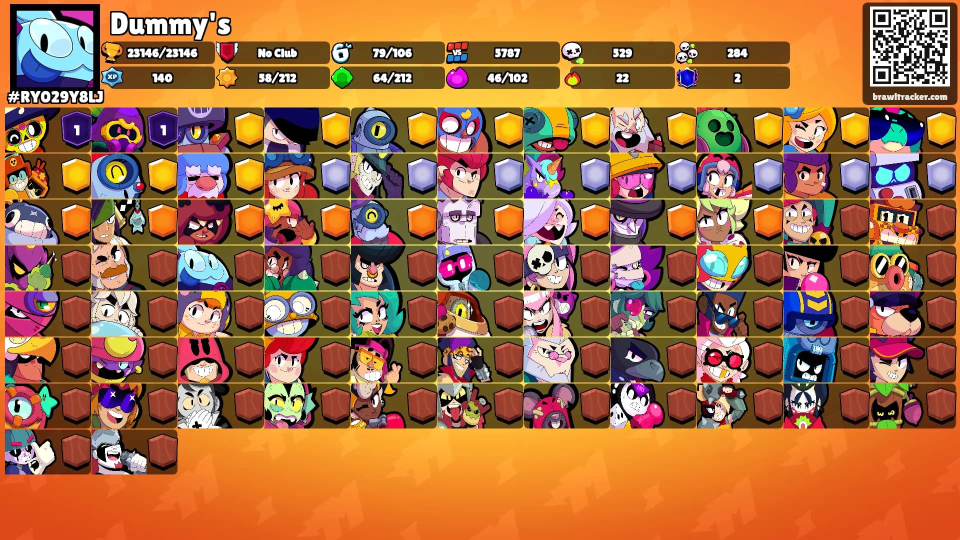 Dummy's's Ranks