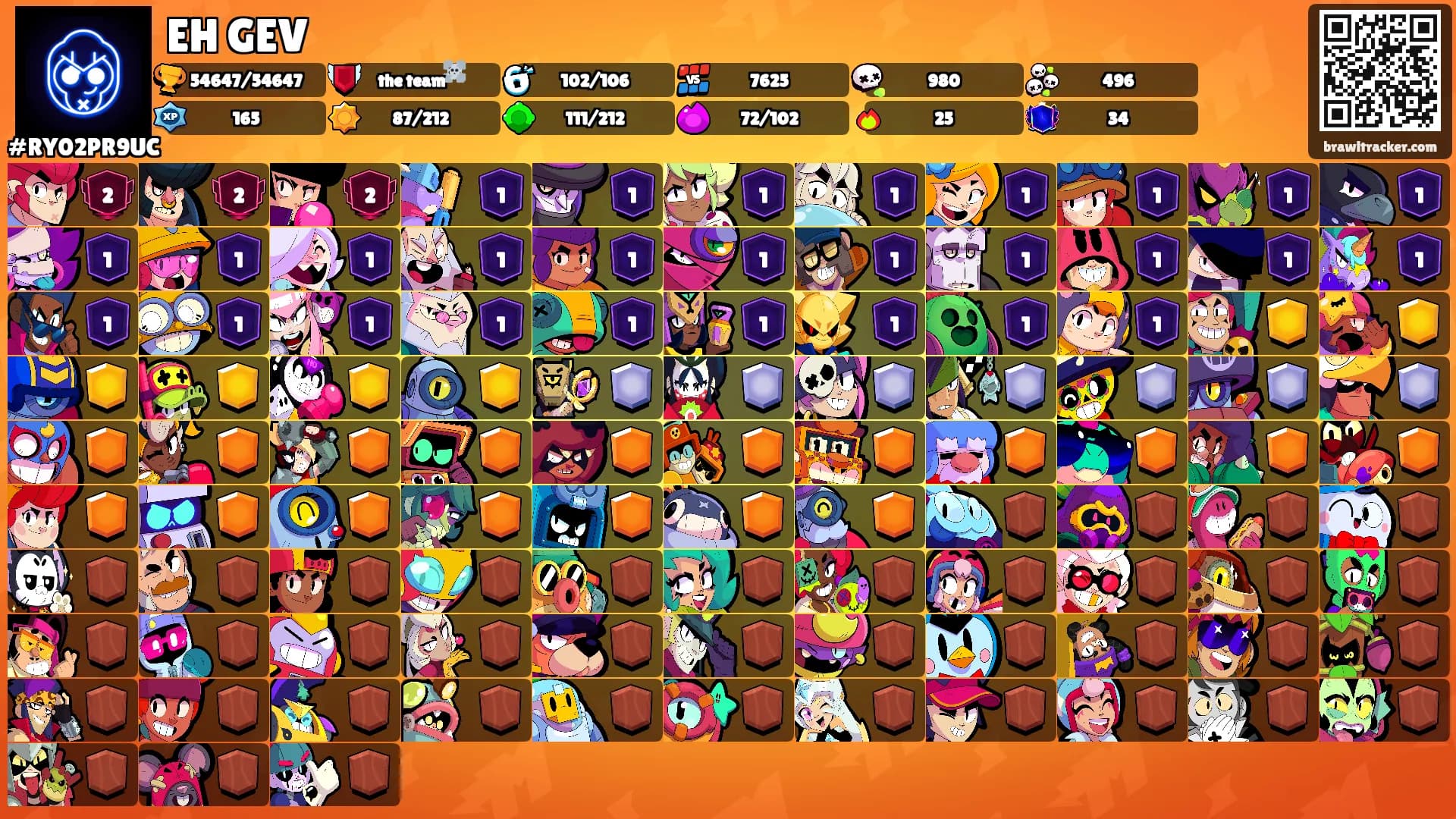 EH GEV's Ranks