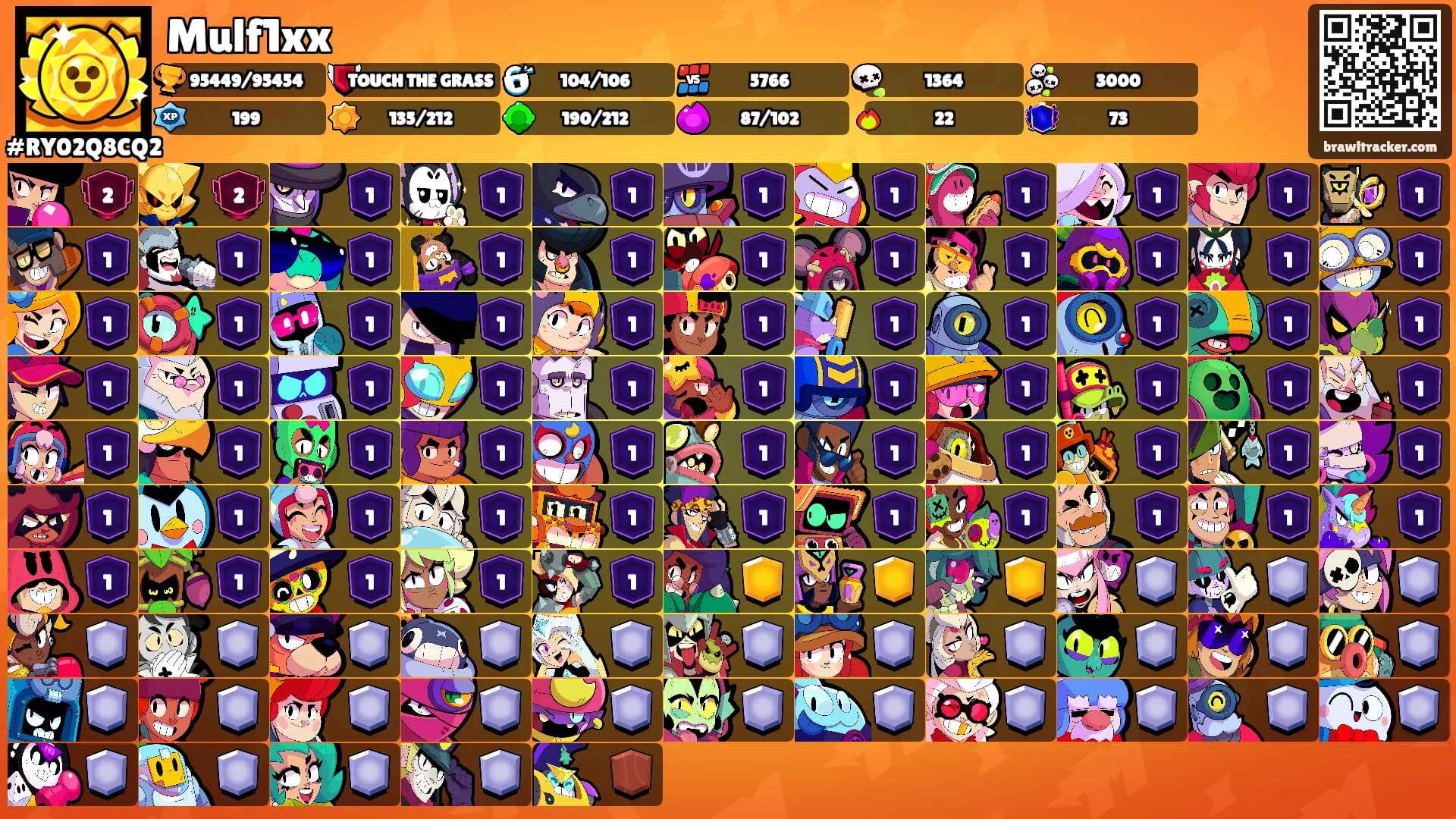 Mulf1xx's Ranks