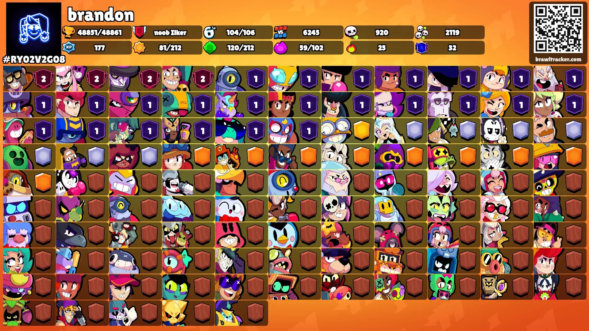 brandon's Ranks
