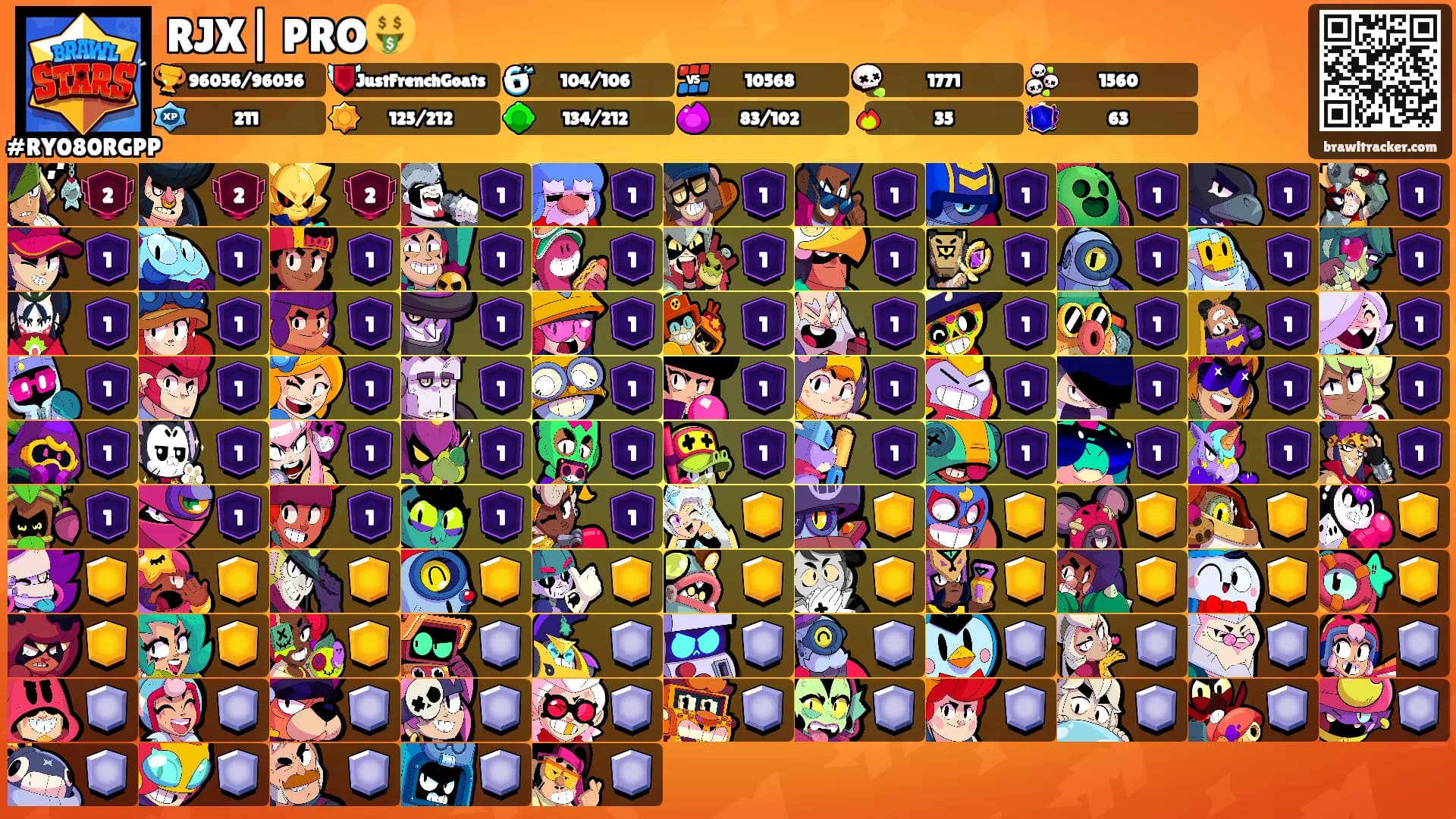 RJX| PRO🤑's Ranks