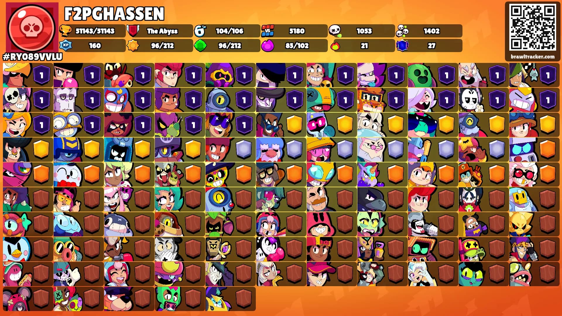 F2PGHASSEN's Ranks