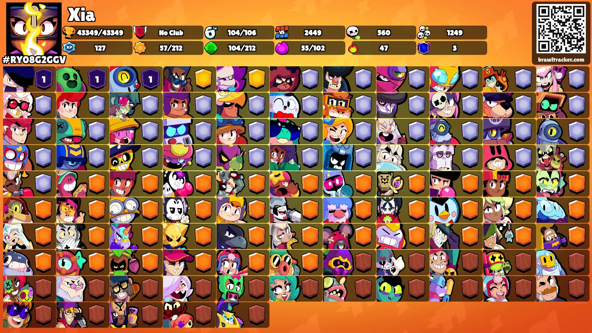 Xia's Ranks
