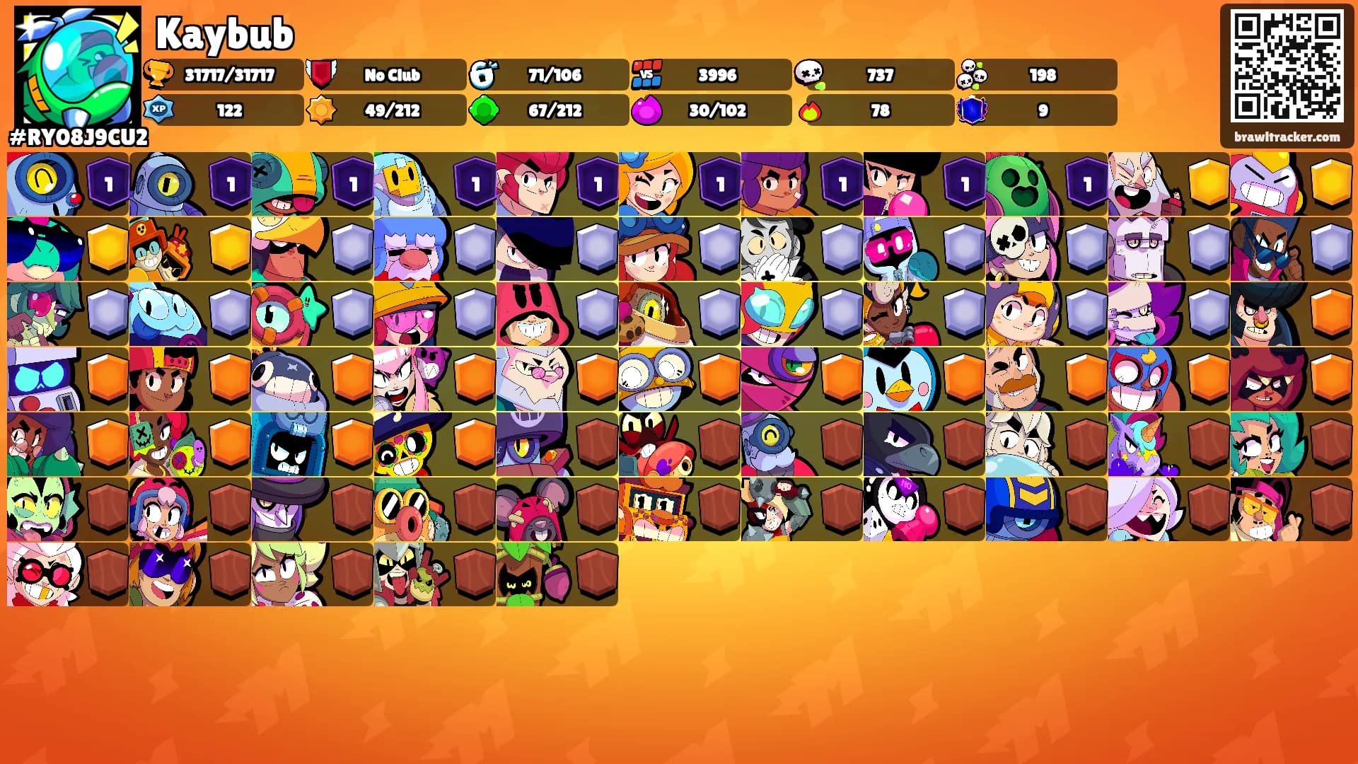 Kaybub's Ranks