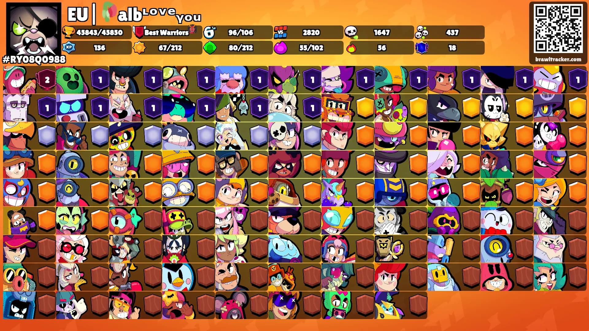 EU|🥀albᶫᵒᵛᵉᵧₒᵤ's Ranks