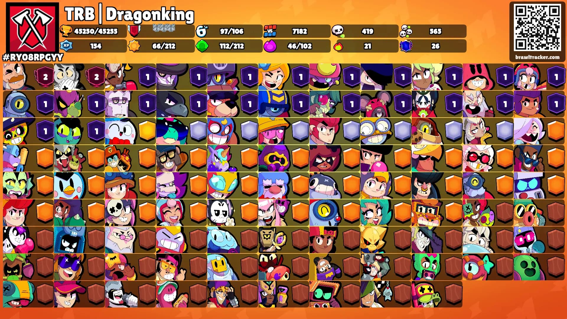 TRB|Dragonking's Ranks