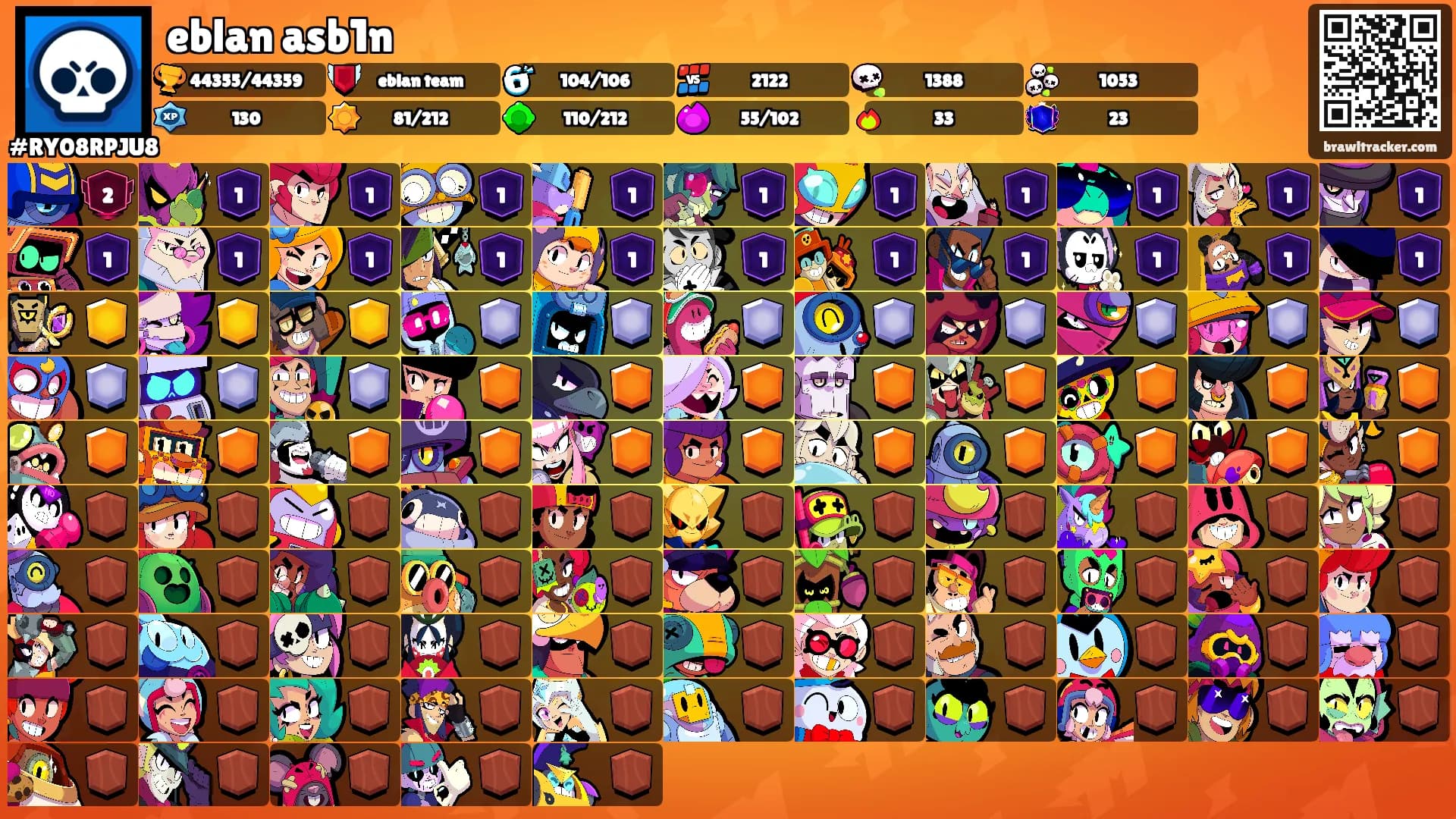 eblan asb1n's Ranks