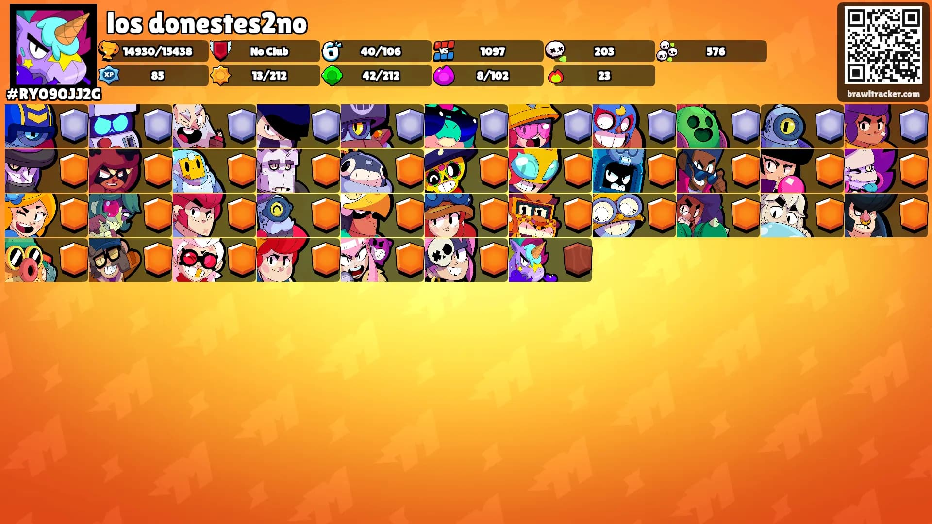 los donestes2no's Ranks
