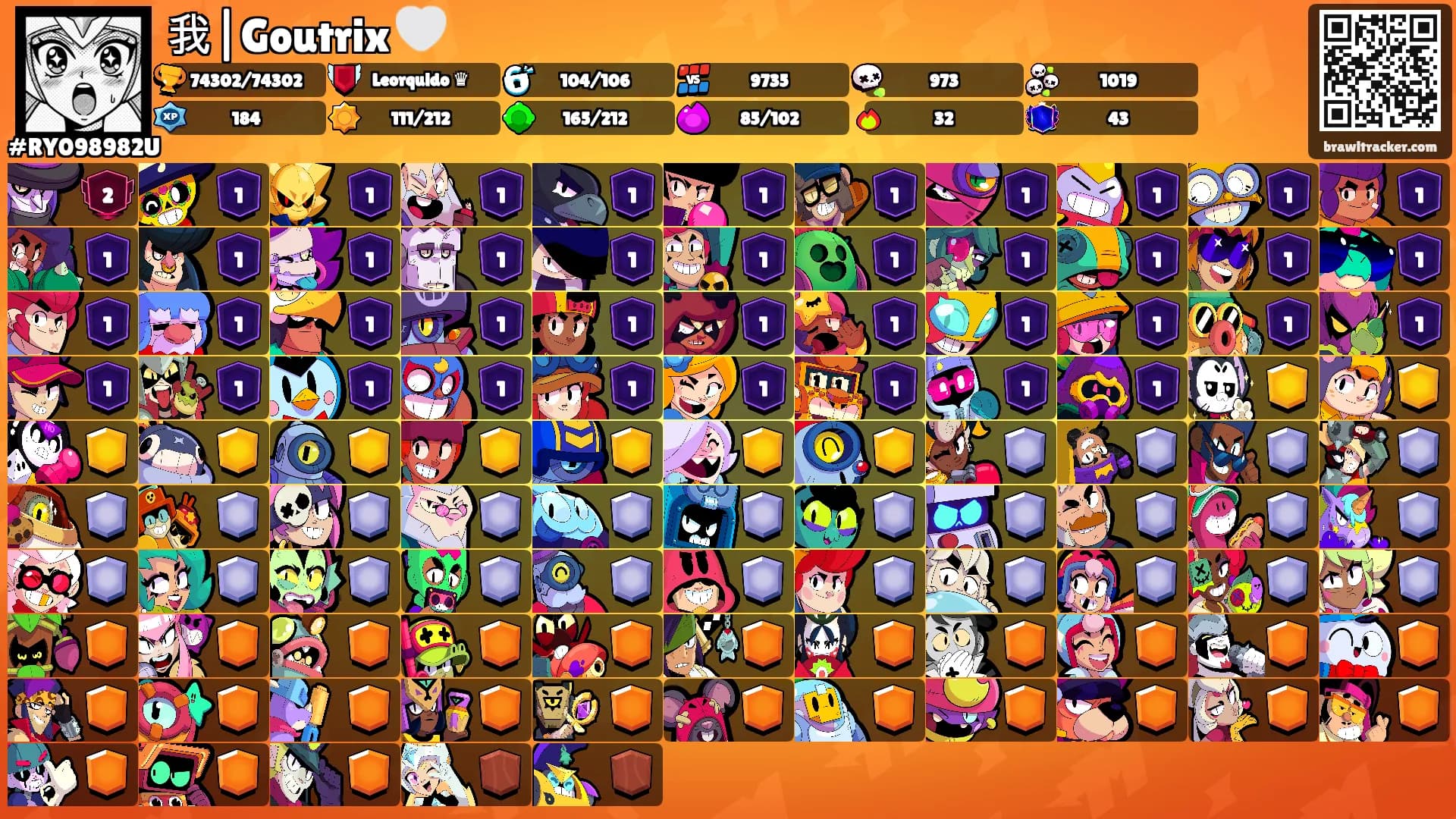 我|Goutrix 🤍's Ranks