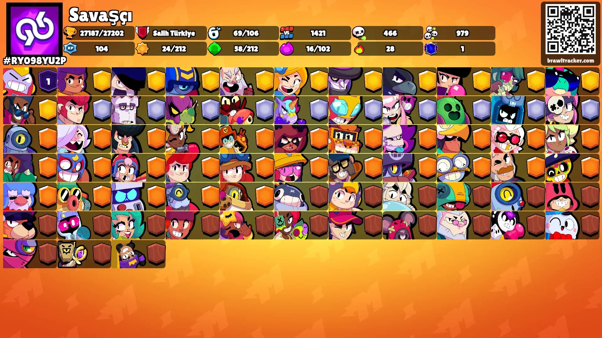 Savaşçı's Ranks