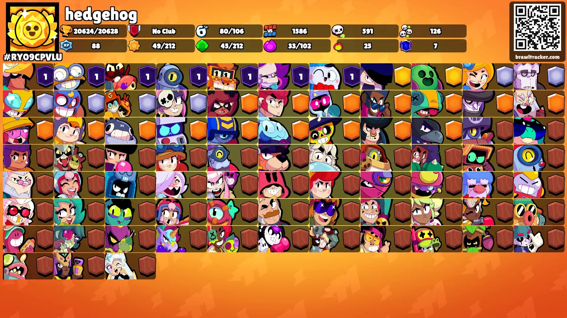 hedgehog's Ranks