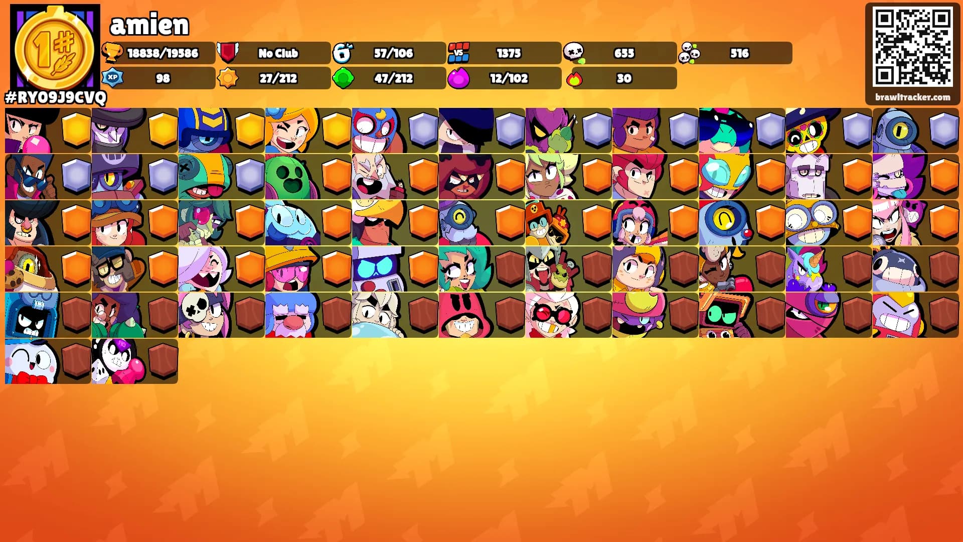 amien's Ranks