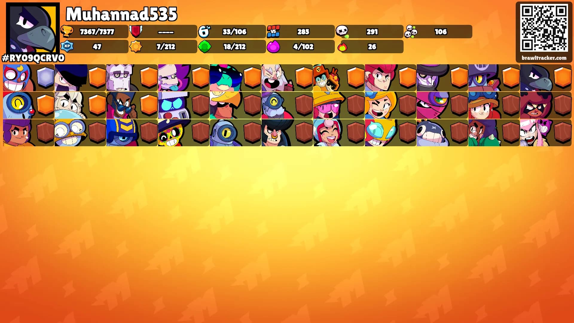 Muhannad535's Ranks