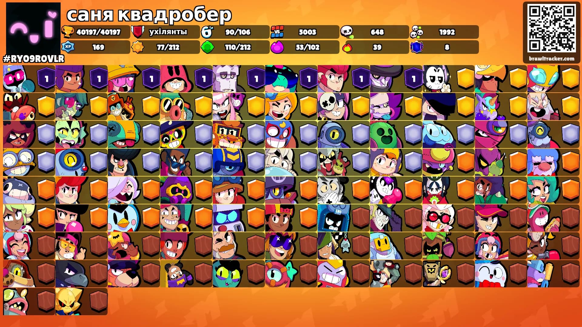 саня квадробер's Ranks