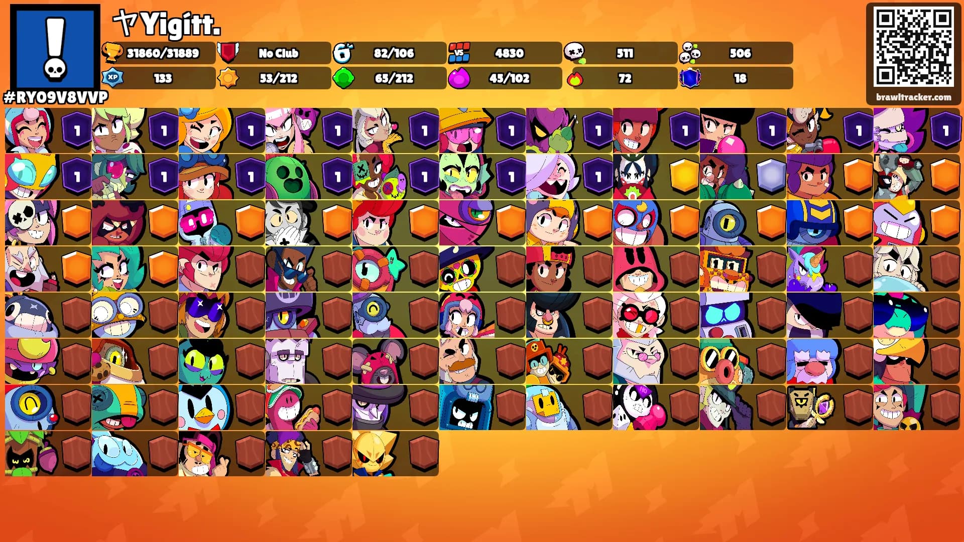 ヤYigítt.'s Ranks