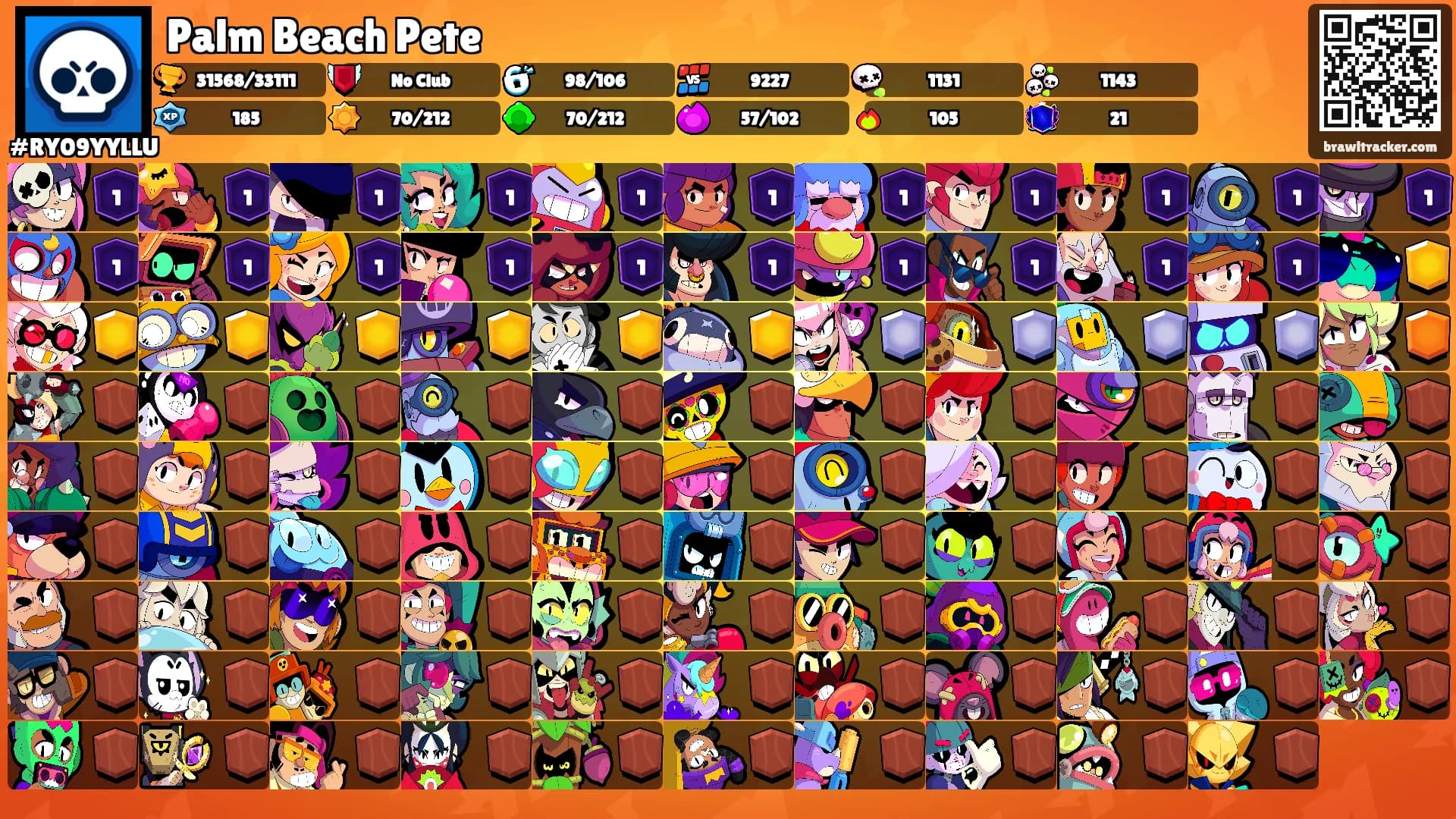 Palm Beach Pete's Ranks