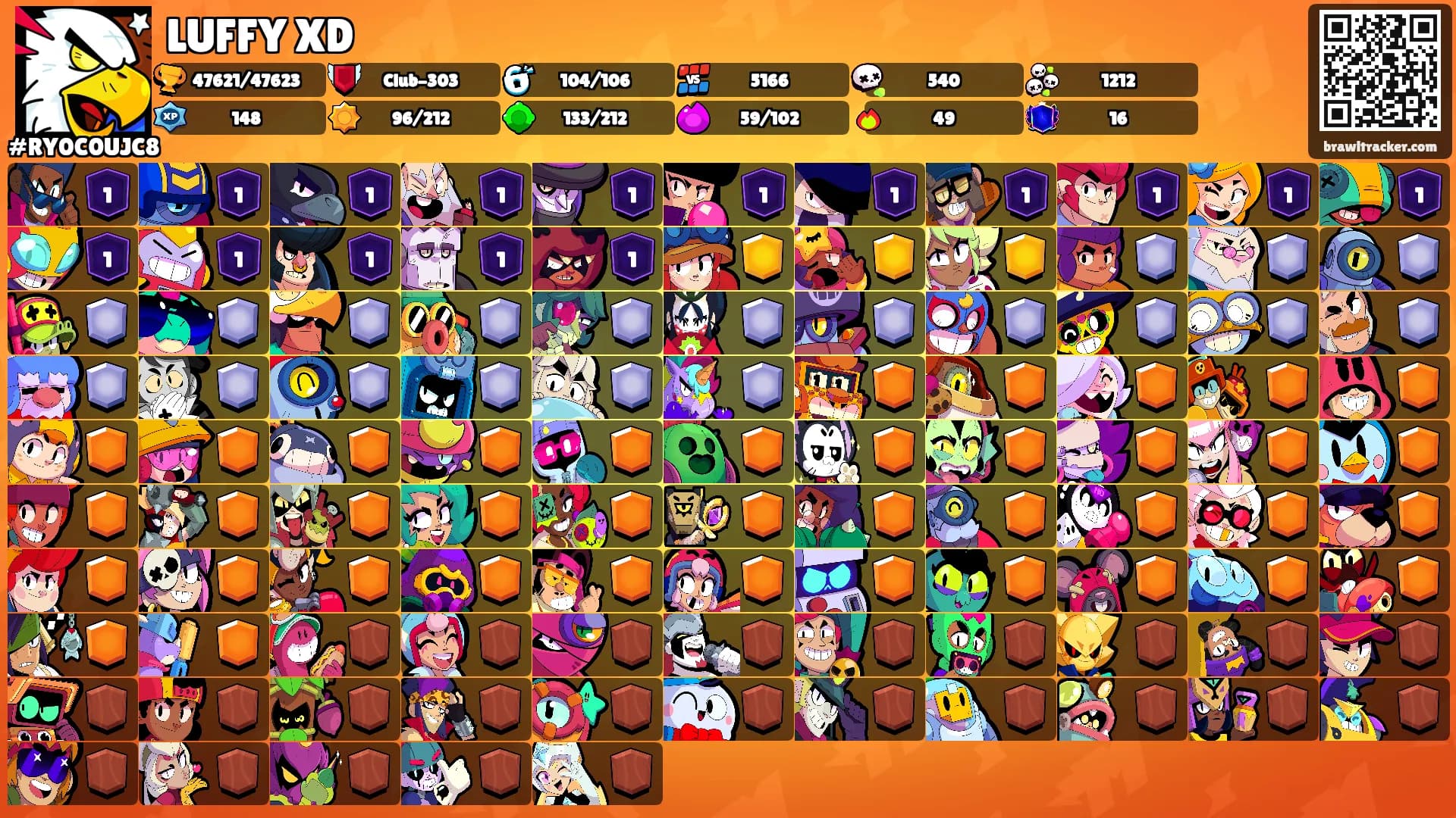 LUFFY XD's Ranks