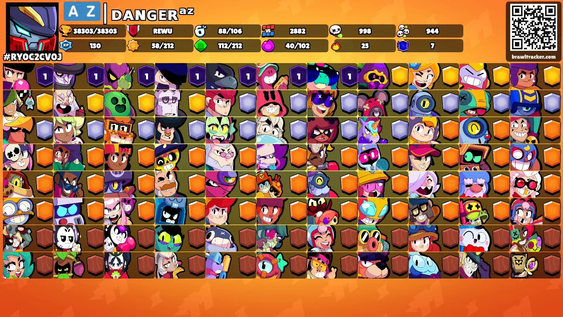 🇦🇿|ᴅᴀɴɢᴇʀᵃᶻ's Ranks