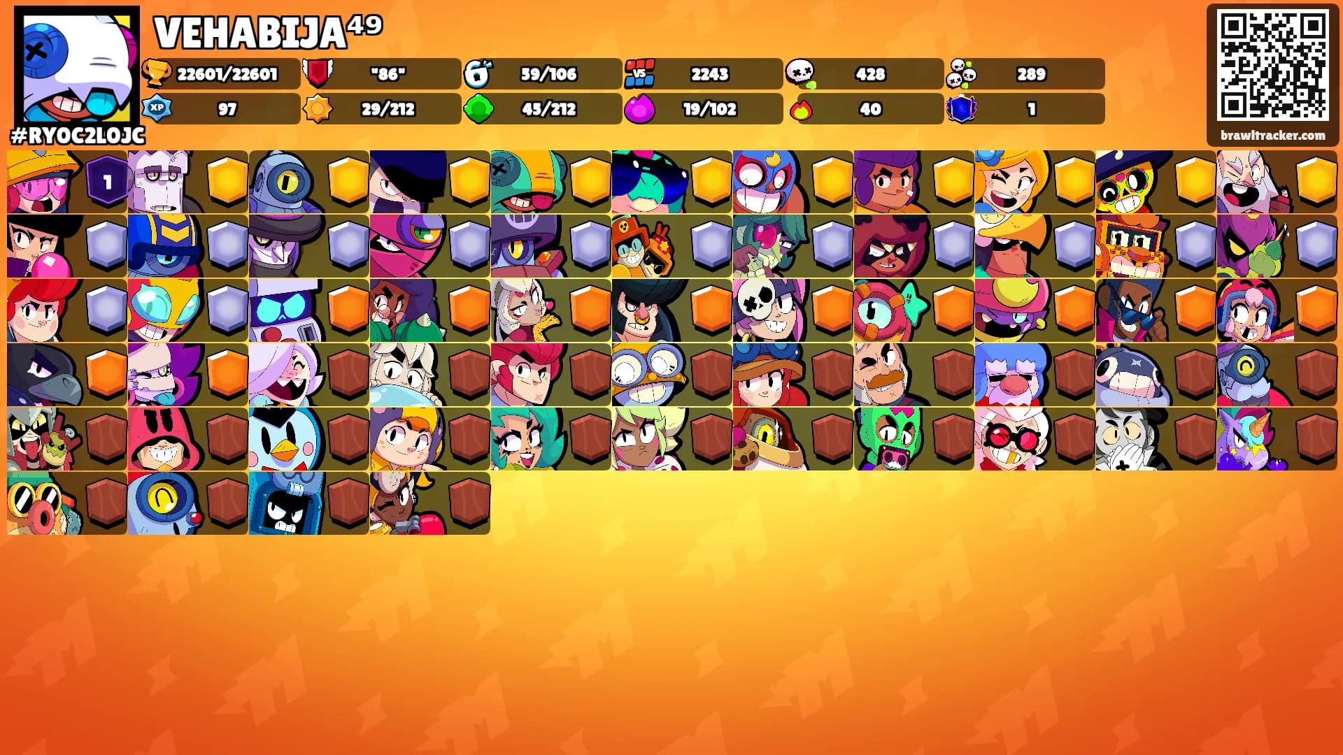 VEHABIJA⁴⁹'s Ranks