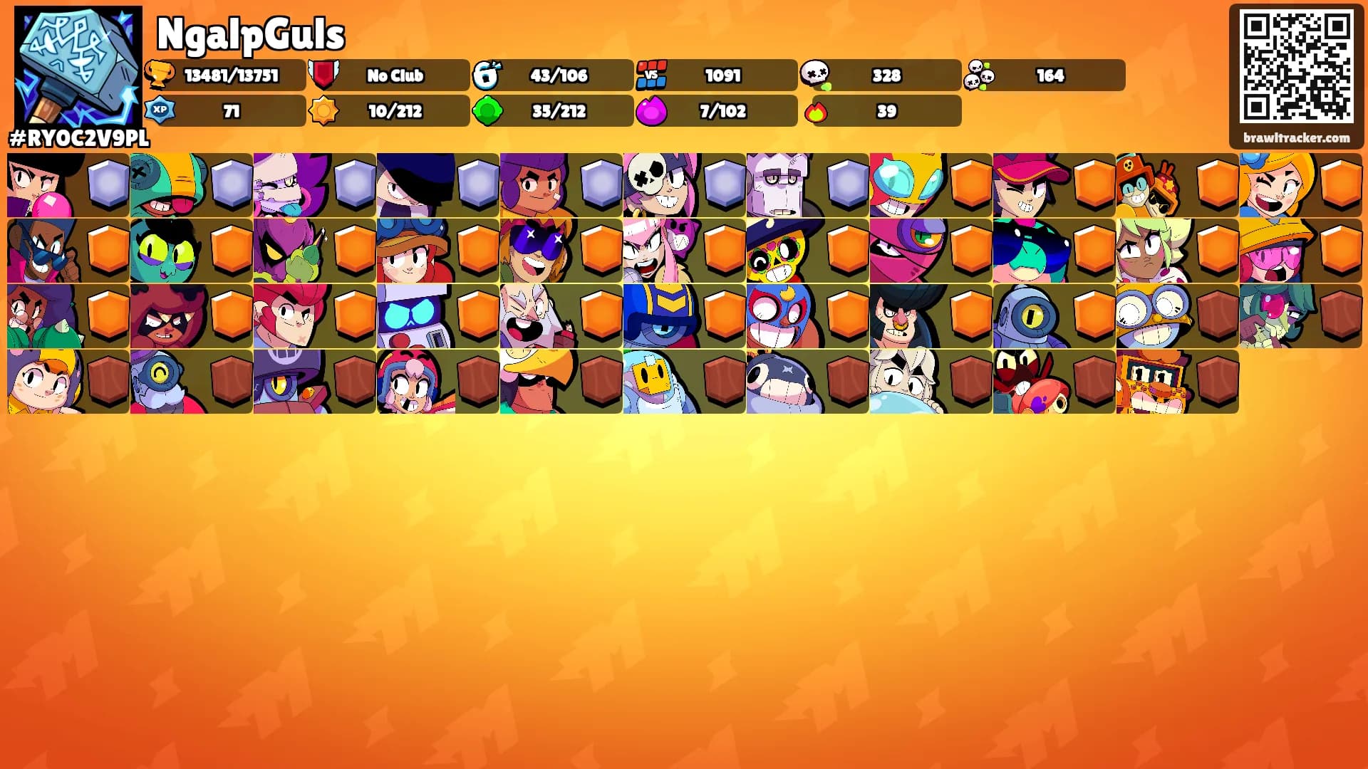 NgalpGuls's Ranks