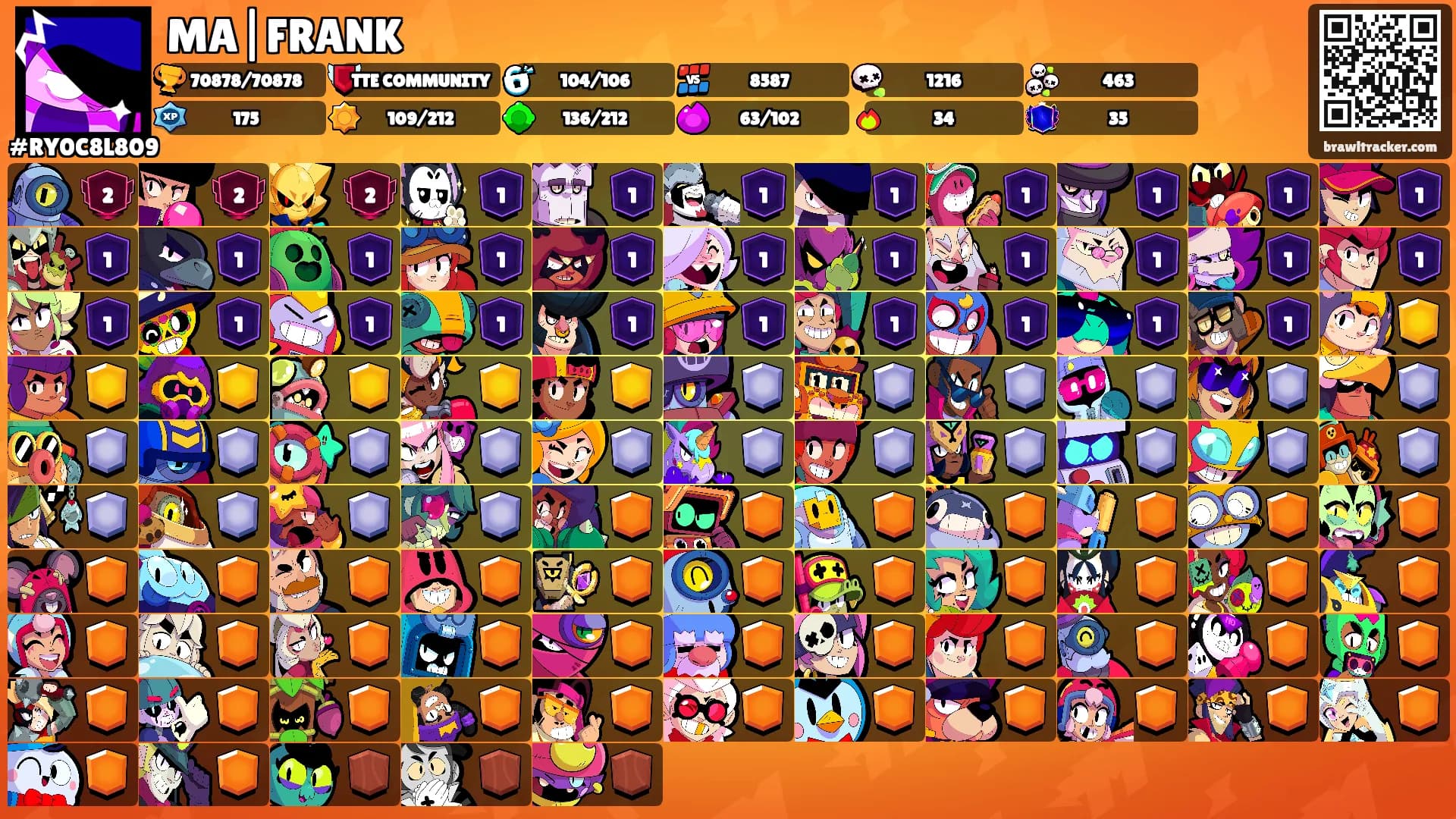 MA|FRANK's Ranks