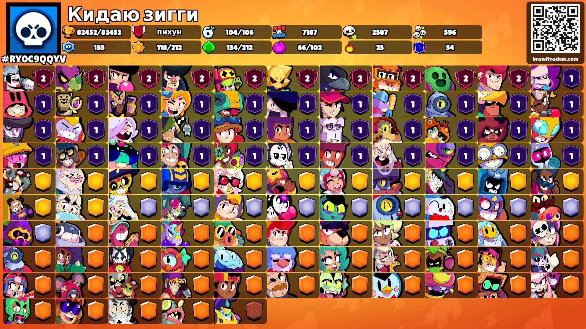 Кидаю зигги's Ranks