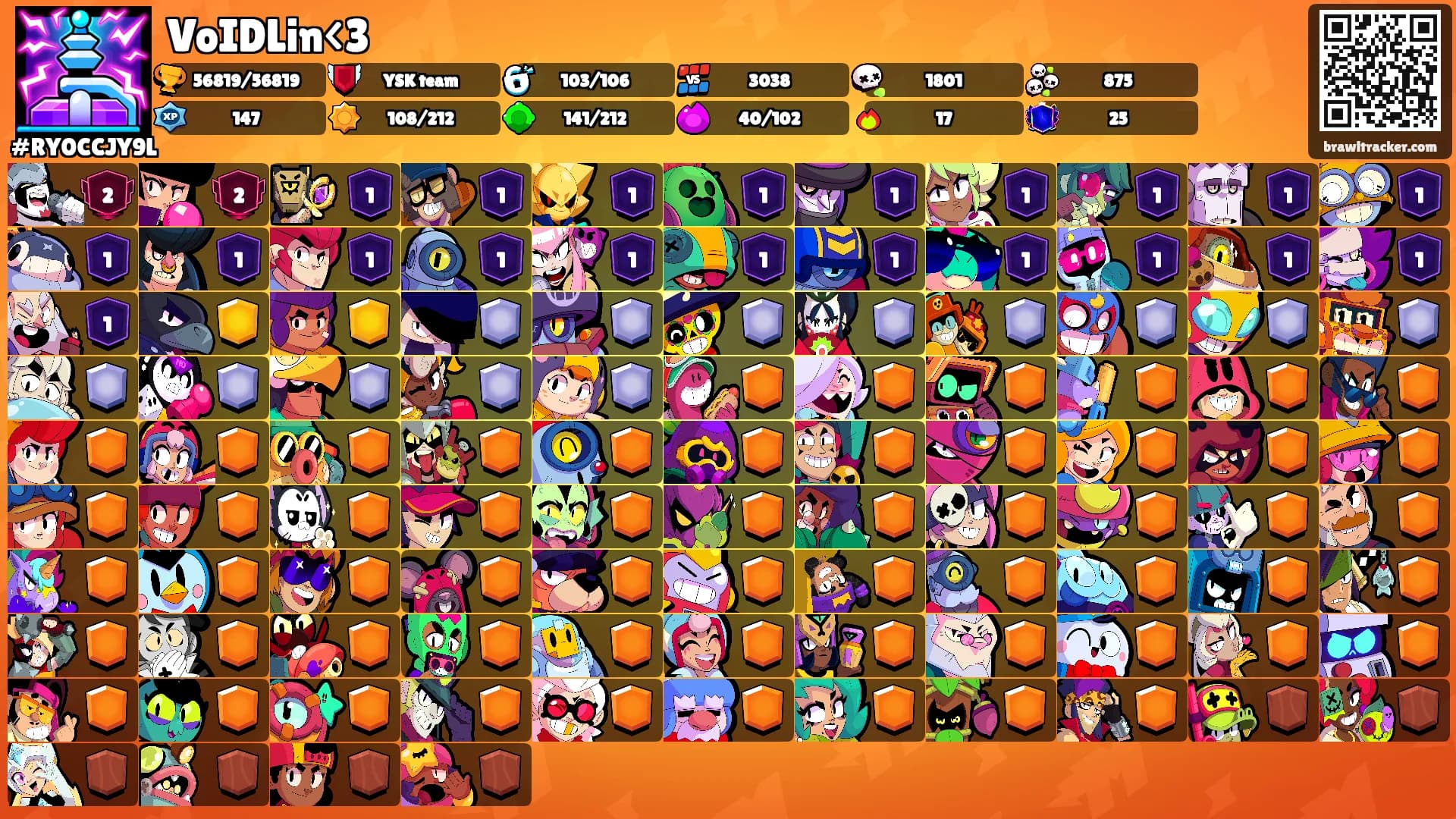 VoIDLin<3's Ranks
