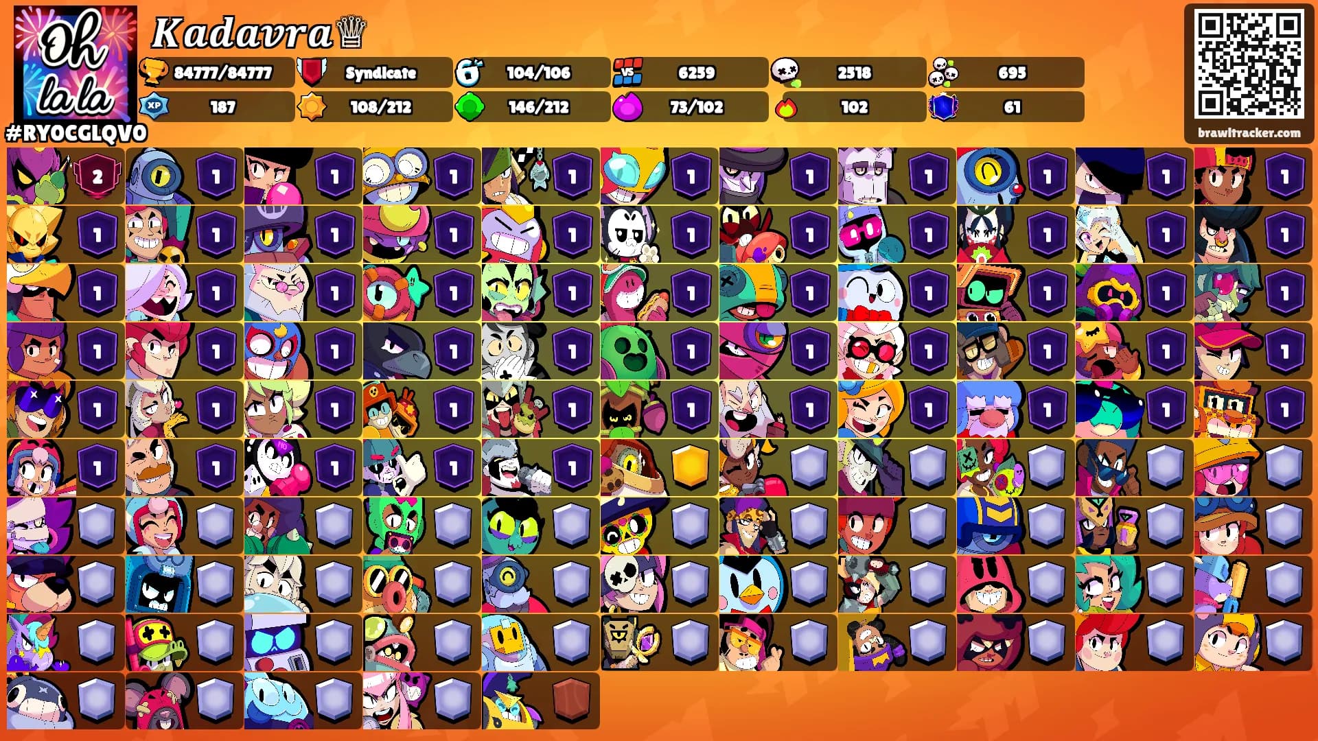 𝑲𝒂𝒅𝒂𝒗𝒓𝒂♕'s Ranks