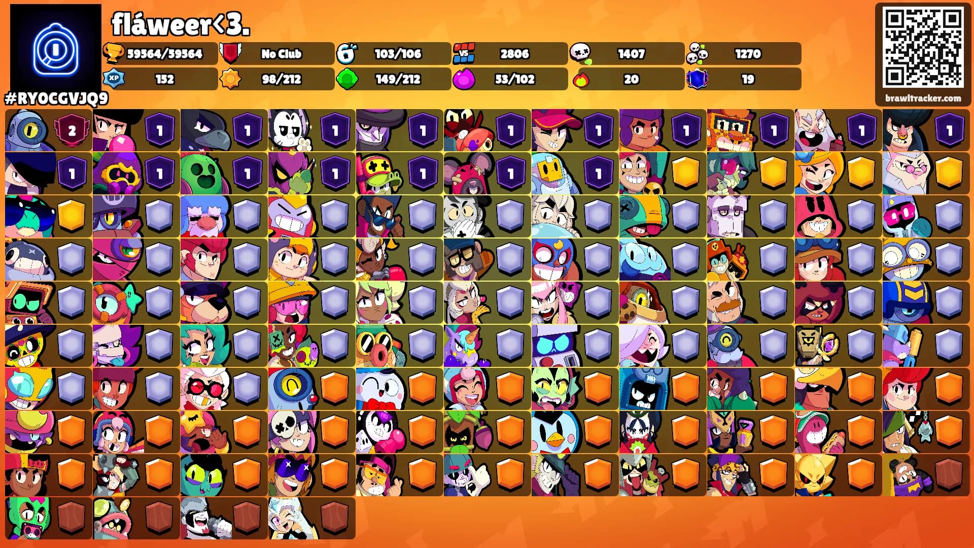 fláweer<3.'s Ranks