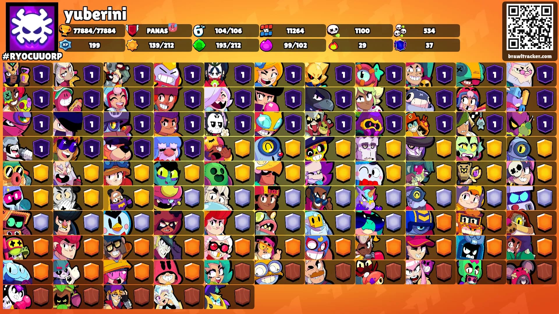yuberini's Ranks