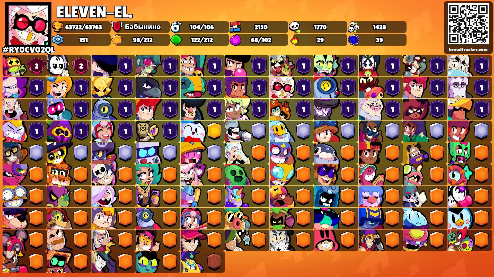 ELEVEN-EL.'s Ranks