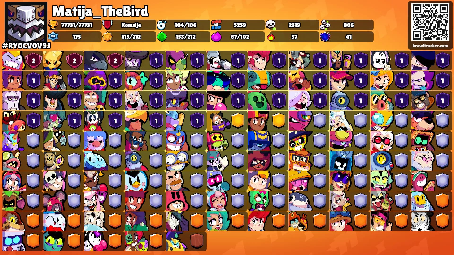 Matija_TheBird's Ranks