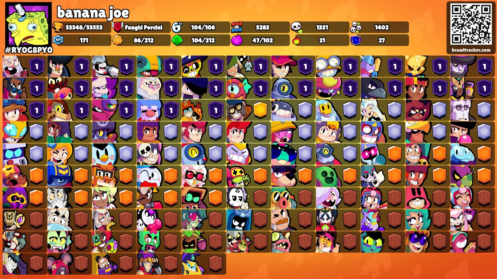banana joe's Ranks