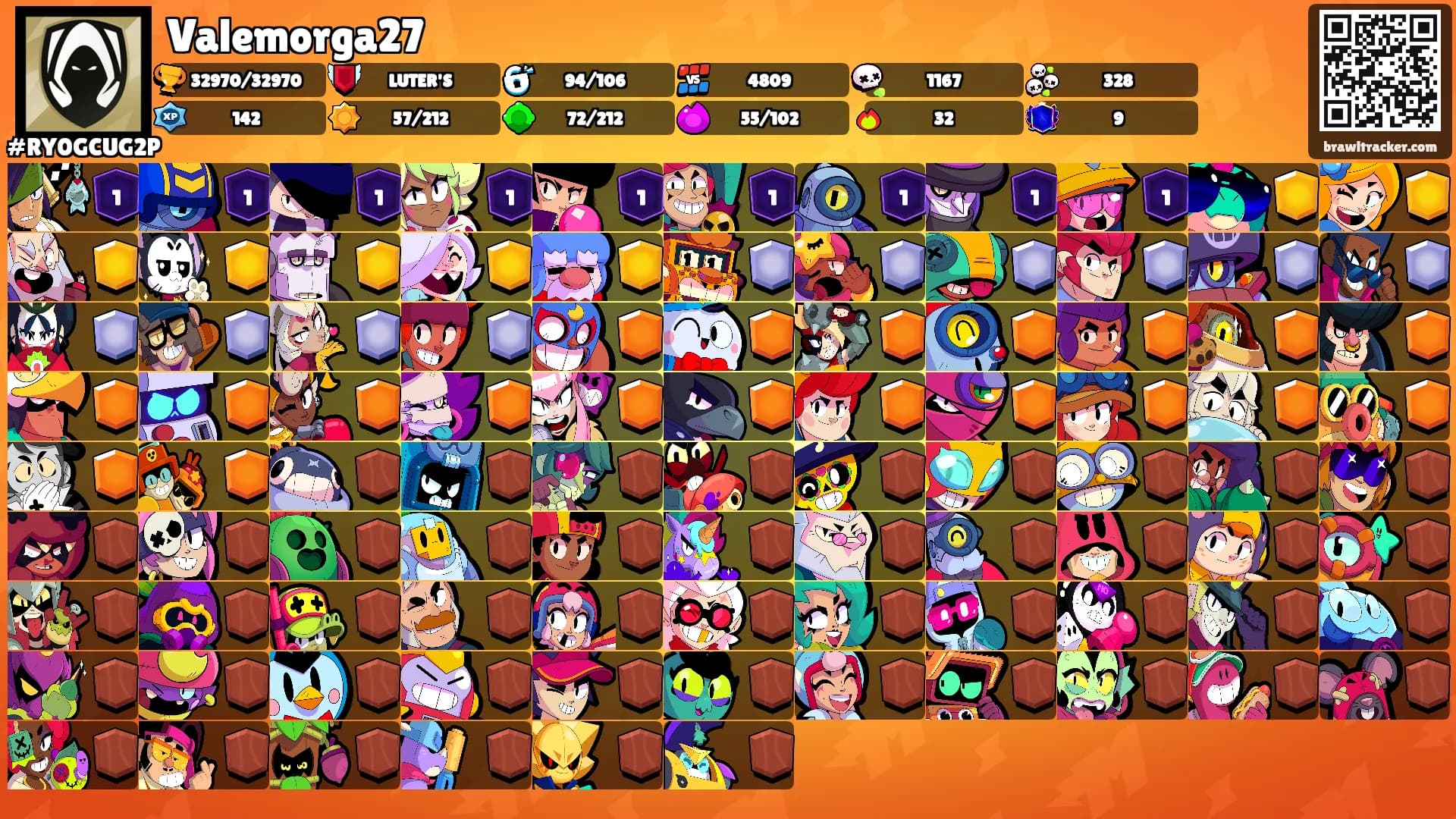 Valemorga27's Ranks