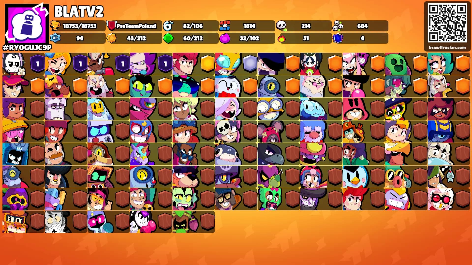 BLATV2's Ranks