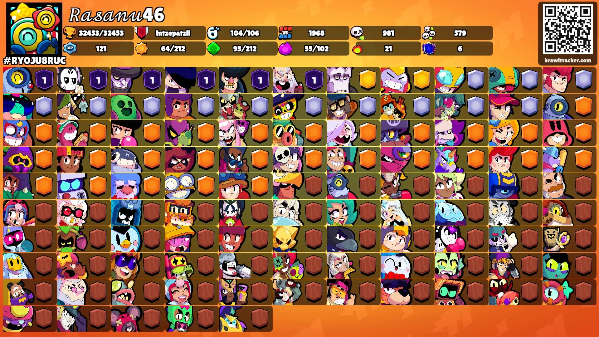 𝑅𝒶𝓈𝒶𝓃𝓊46's Ranks