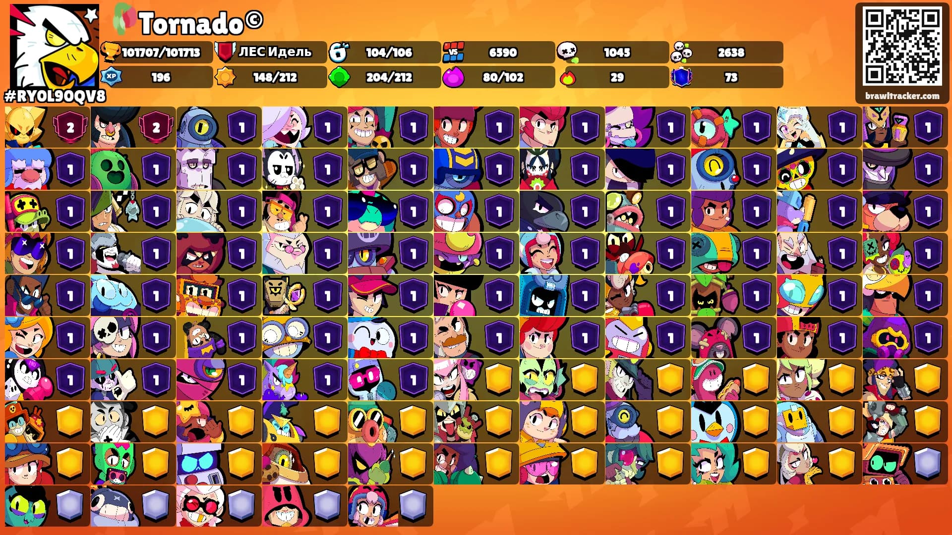 🥀Tornado©'s Ranks
