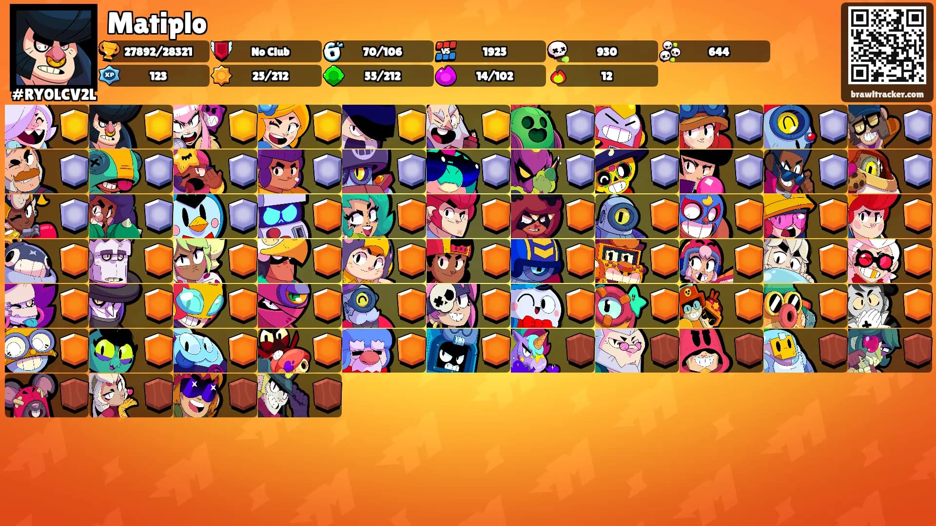 Matiplo's Ranks