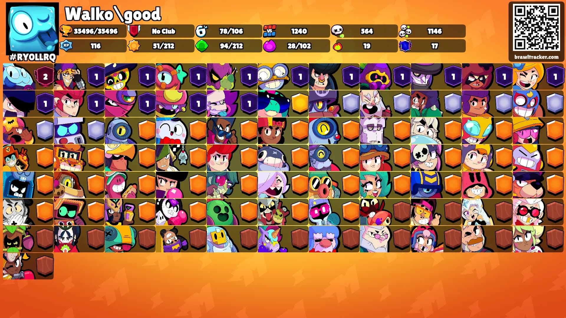 Walko\good's Ranks