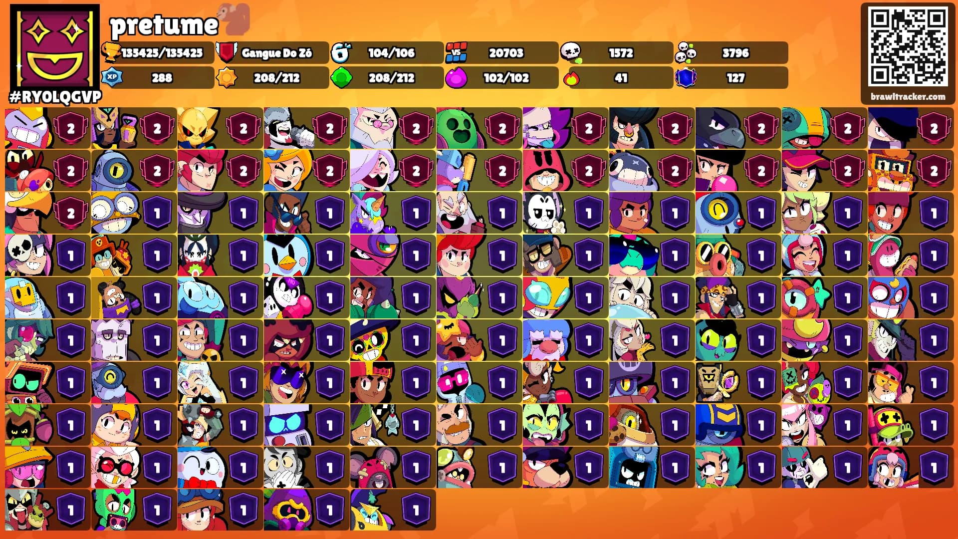 pretume🐒's Ranks