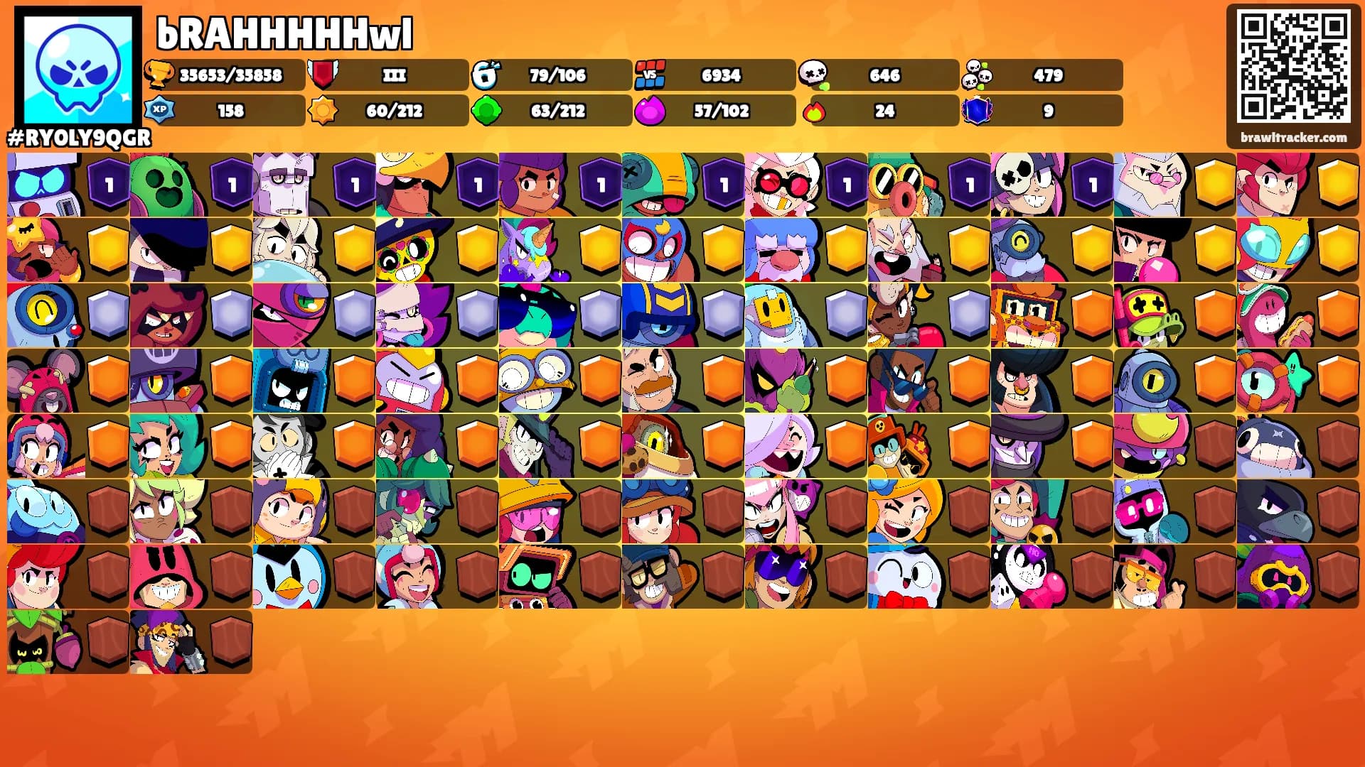 bRAHHHHHwl's Ranks