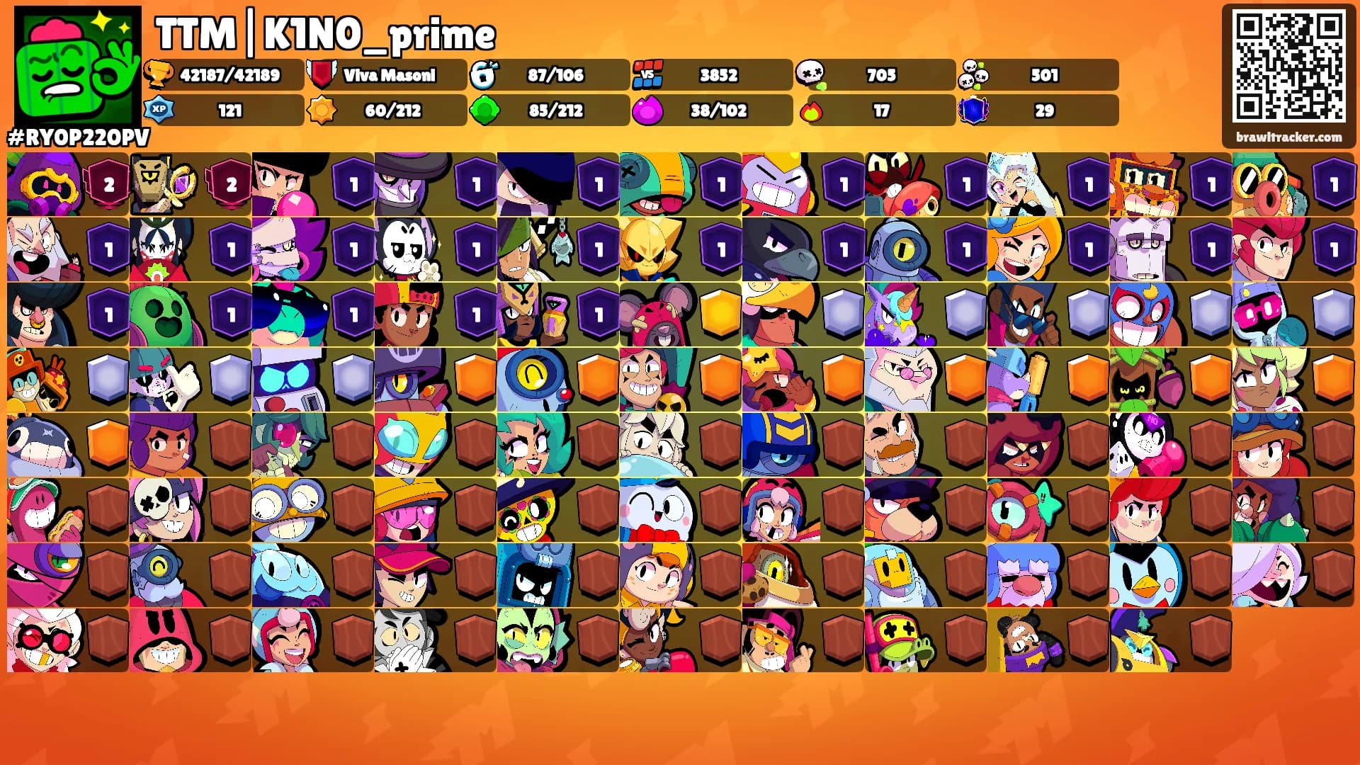 TTM|K1N0_prime's Ranks