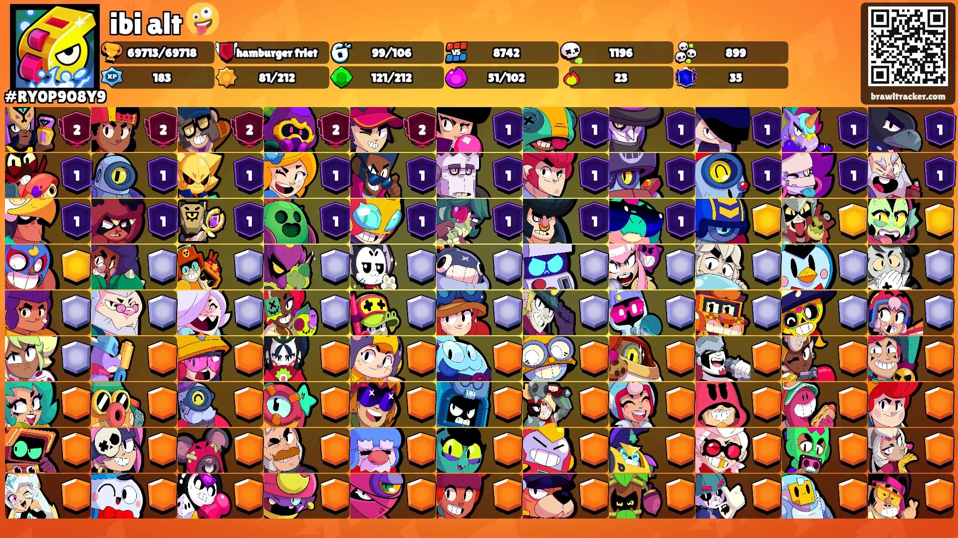 ibi alt 🤪's Ranks