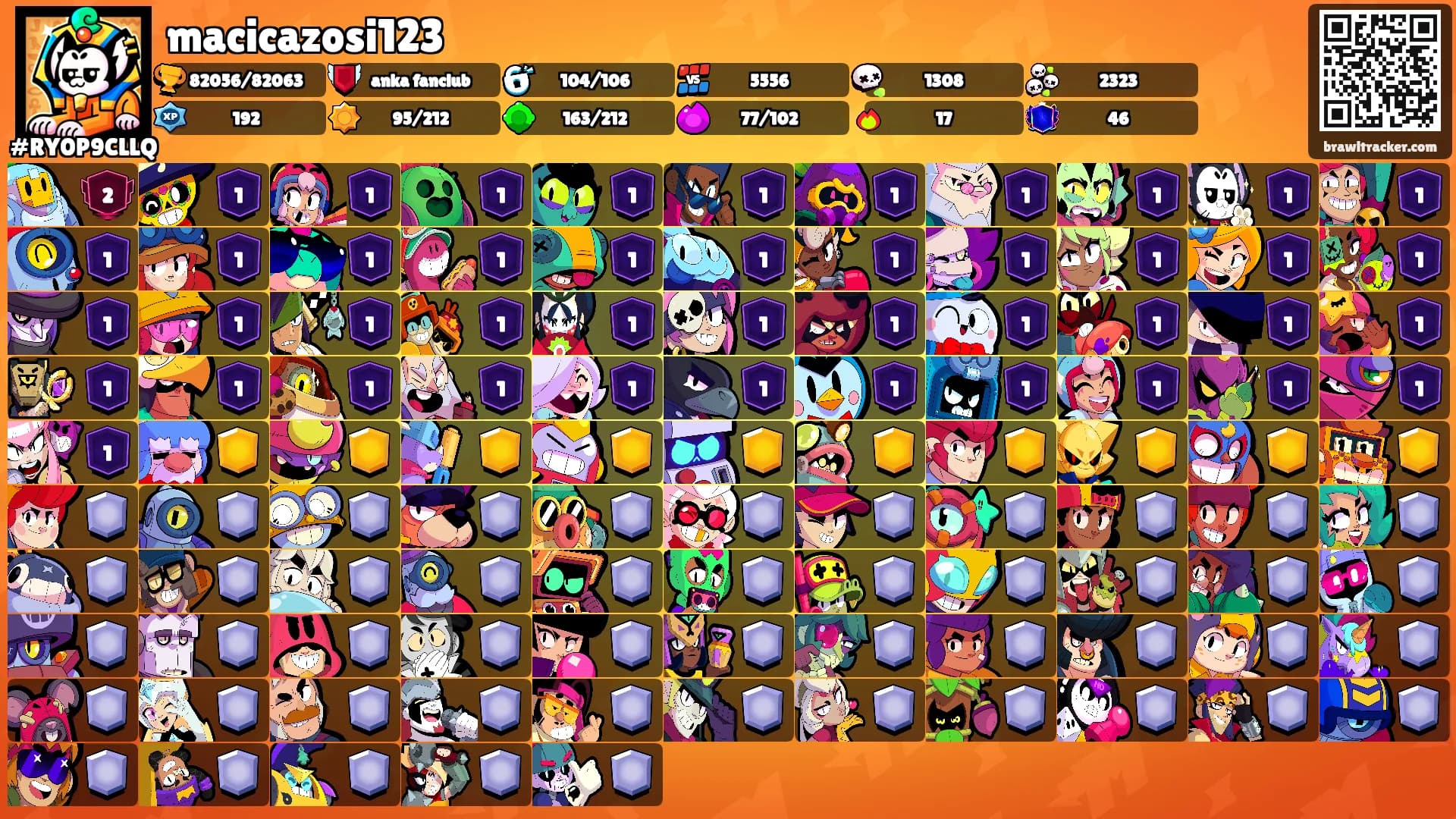 macicazosi123's Ranks