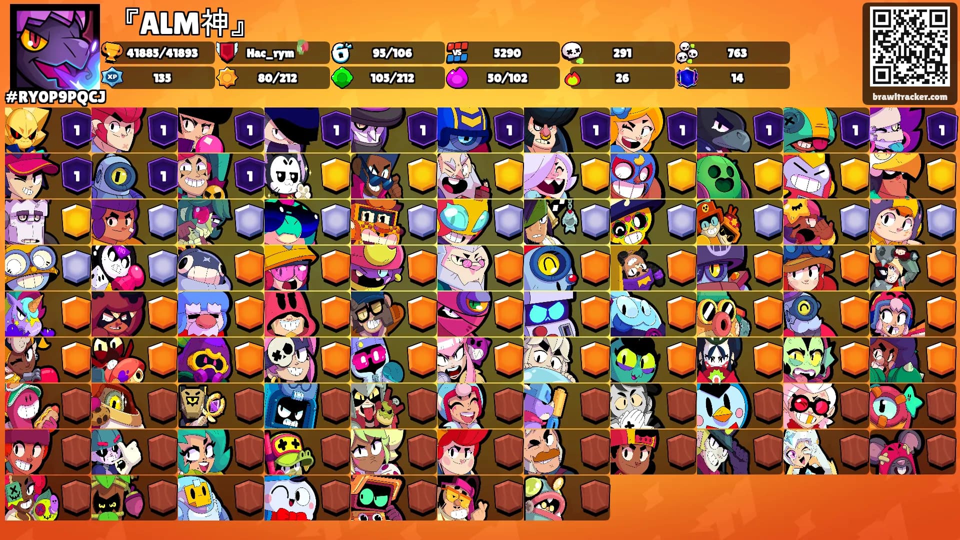 『ALM神』's Ranks