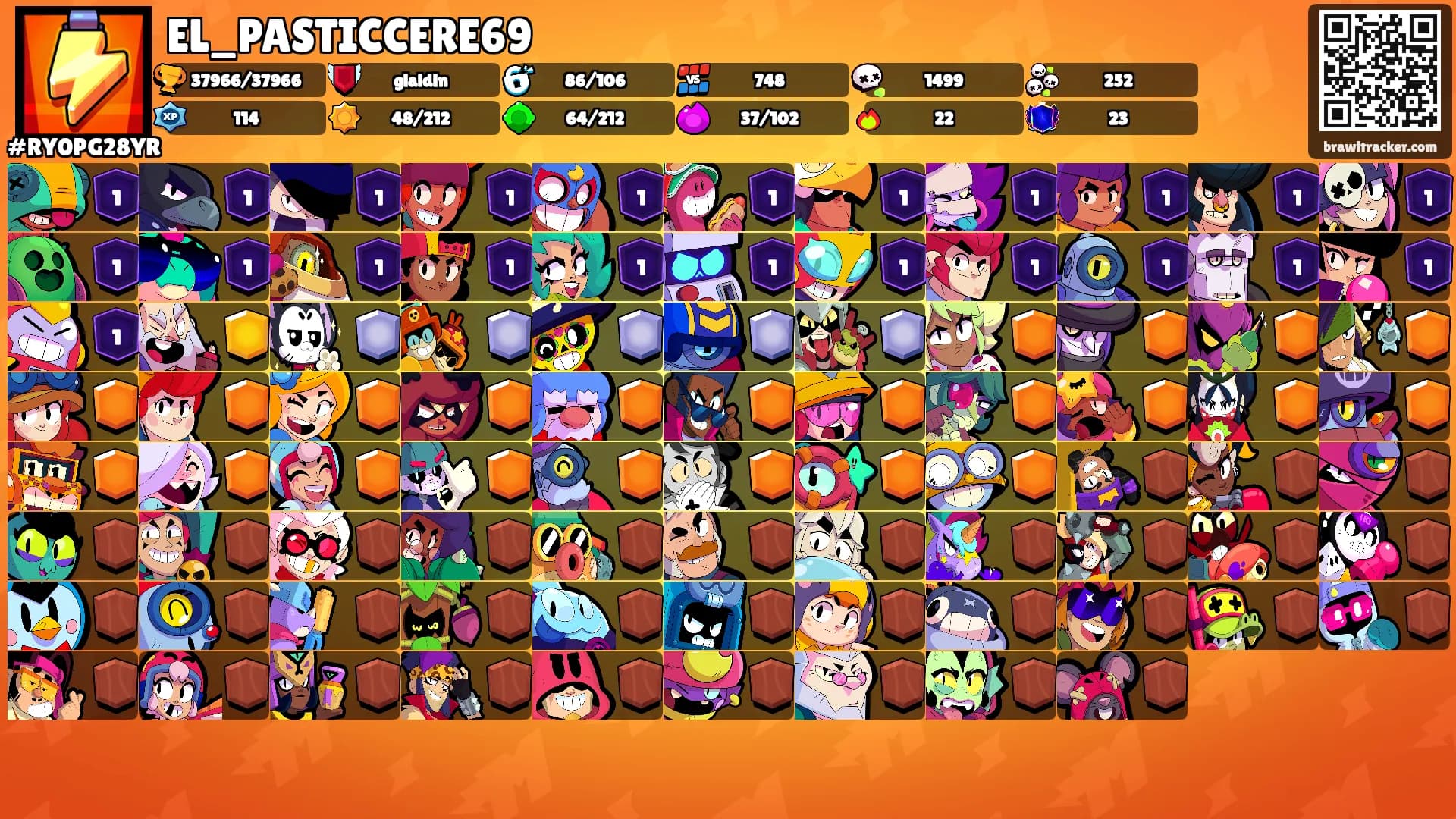 EL_PASTICCERE69's Ranks