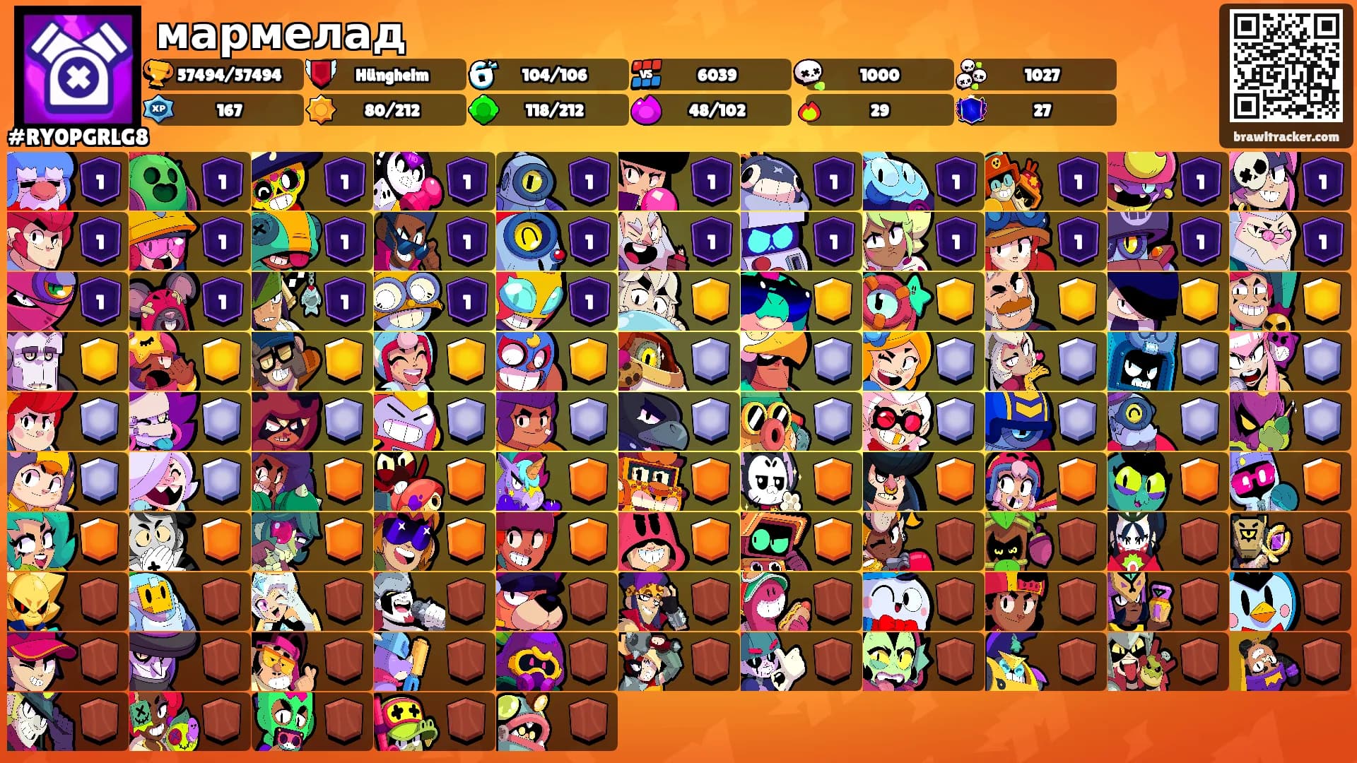 мармелад's Ranks