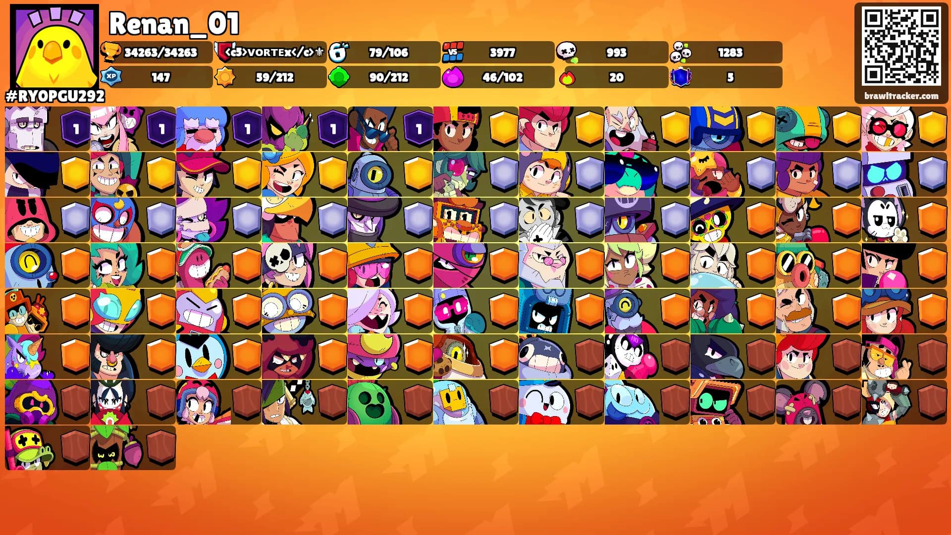 Renan_01's Ranks