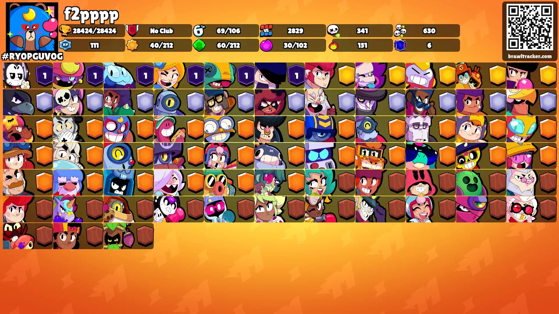 f2pppp's Ranks