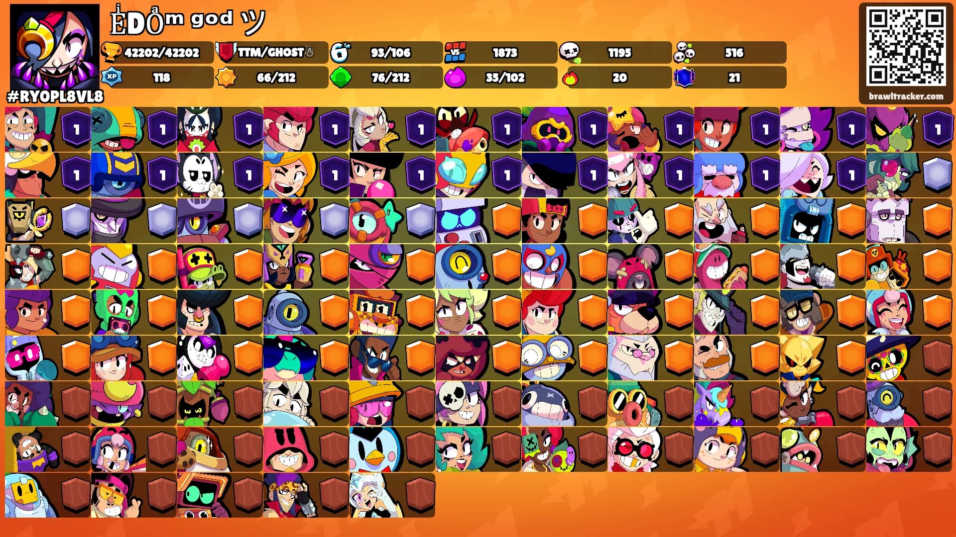 EͥDOͣᵐ ᵍᵒᵈ ツ's Ranks